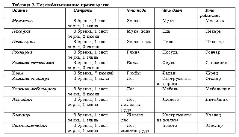 скриншот 4