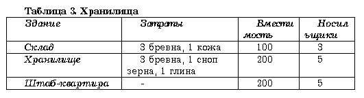 скриншот 5