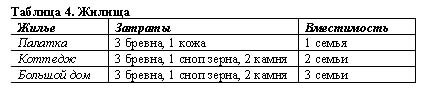 скриншот 6