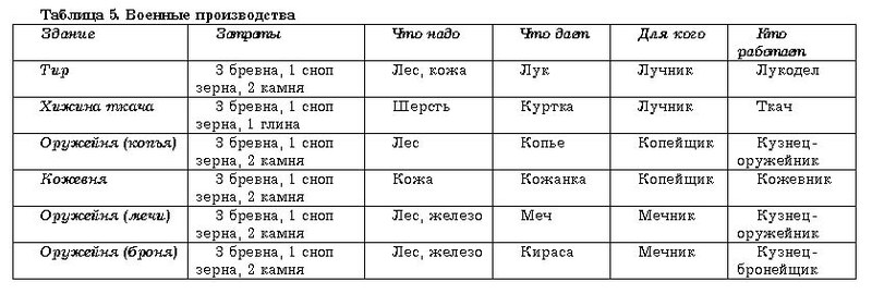 скриншот 7